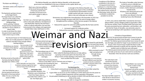 Weimar and Nazi Germany revision summary page