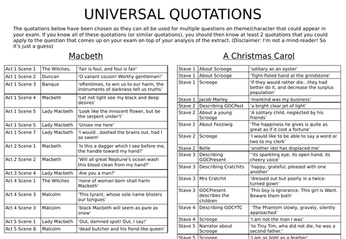 Macbeth and A Christmas Carol Quotes Paper 1 Quotations AQA
