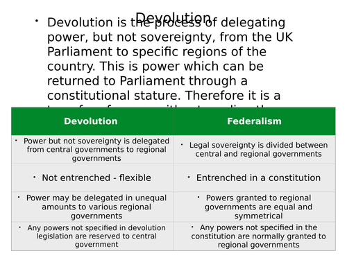 Devolution factfile for A Level Politics