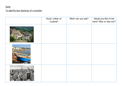 KS1 rural urban coastal