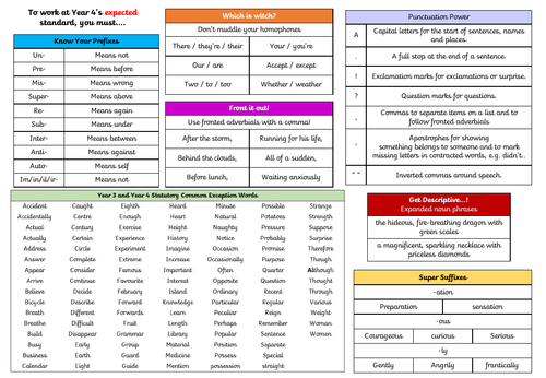 Y4 Expected and Greater Depth Table Mat