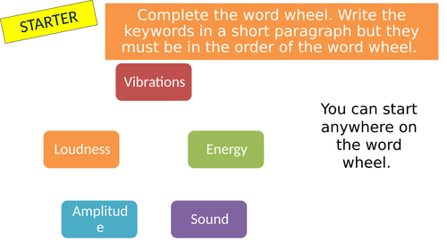 The Ear and Hearing Complete Lesson KS3 by ejscienceresources