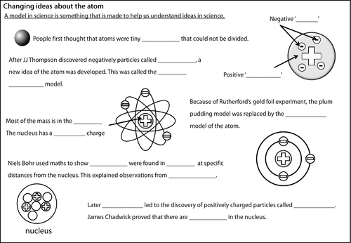The History of the Atomic Model support sheet