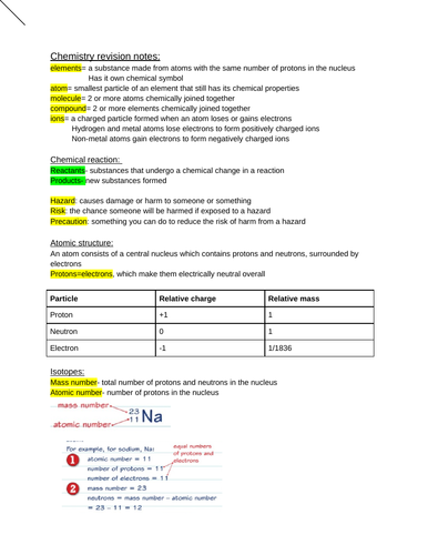 Chemistry Edexcel GCSE