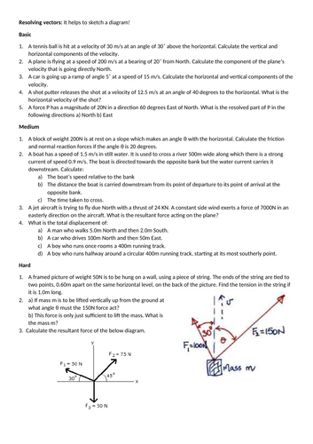 Resolving Vectors Worksheet Differentiated Teaching Resources
