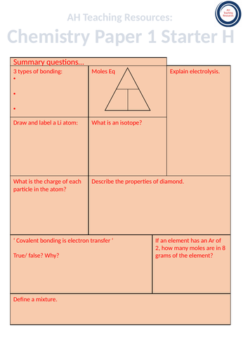 AQA GCSE Chemistry Paper 1 Starter Sheet | Teaching Resources