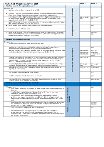 KS1 Maths TAF test analysis 2019