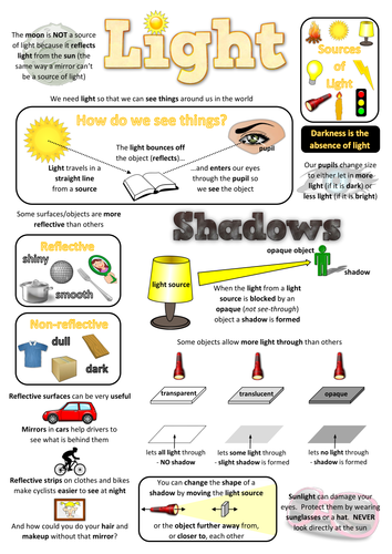 year 3 science poster light teaching resources