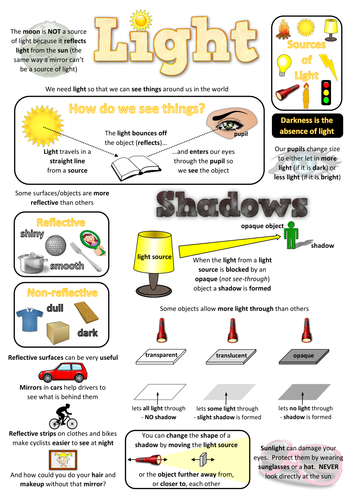 Year 3 Science Poster - Light