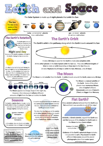 Year 5 Science Poster - Earth and space