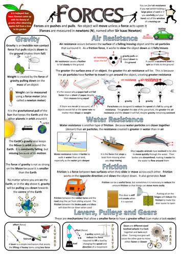 Year 5 Science Poster - Forces | Teaching Resources