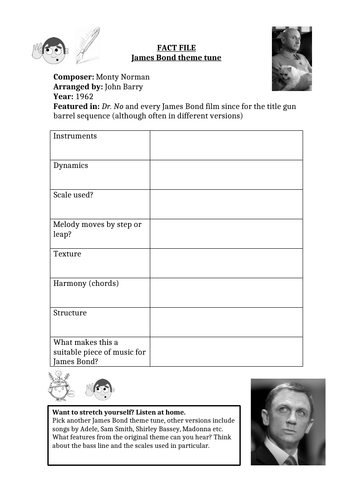 James Bond Theme Comparison