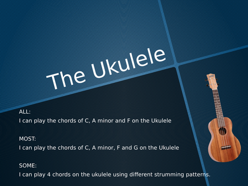 Introduction to the Ukulele