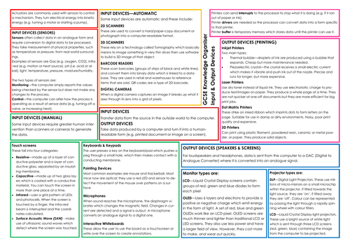 Knowledge Organiser - Input & Output Devices (IGCSE Computer Science 9-1)