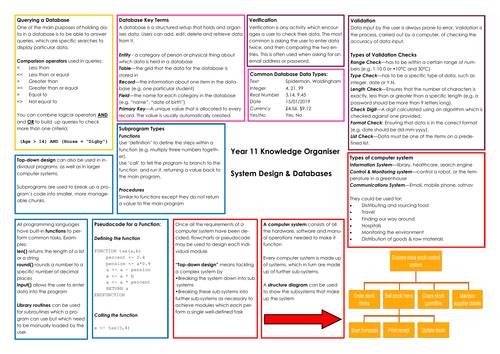 Knowledge Organiser - System Design & Databases (IGCSE Computer Science 9-1)