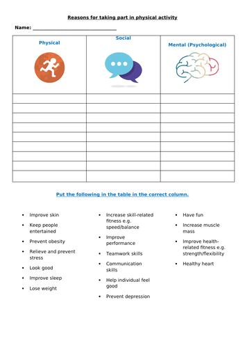 Benefits Of Exercise Worksheet Teaching Resources