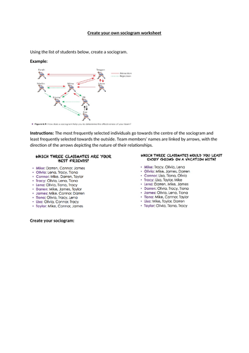 Create your own sociogram (worksheet)