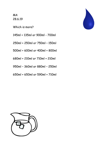 Capacity measures comparison activity