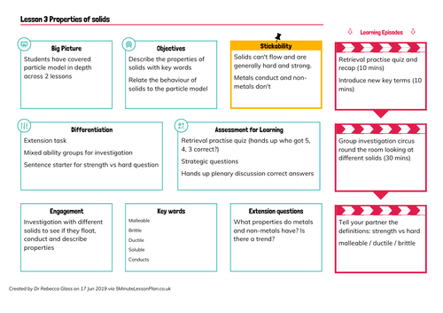 KS3 Investigating solids lesson 3 | Teaching Resources