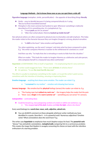 Language Methods Defined With Examples (GCSE English Language AQA)
