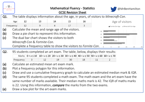 GCSE Maths Revision - Statistics