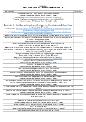 30+ 'A Streetcar Named Desire' Exam Questions English Lit A Level