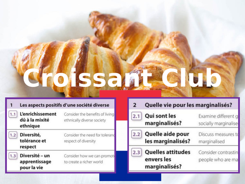 AQA A Level French: Modules 7 - 8 Speaking Revision Presentation