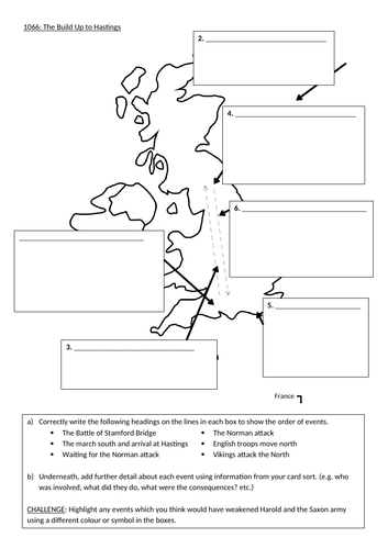Build up to the Battle of Hastings - Williams success 1066