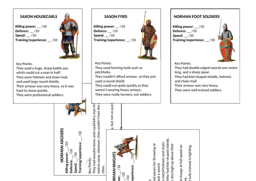 Why did William win. Battle of Hastings. Army tactics and strength