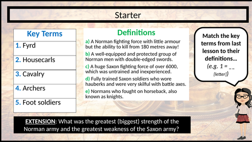 Tactics used to win the Battle of Hastings 1066