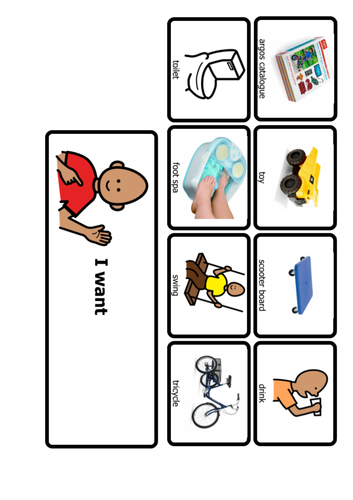 Visual Support Resources for  ASD Students.