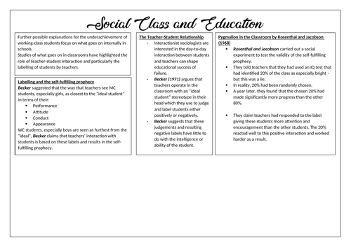Social Class and Education Revision Posters