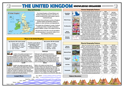 Locational Knowledge - United Kingdom - Knowledge Organiser!