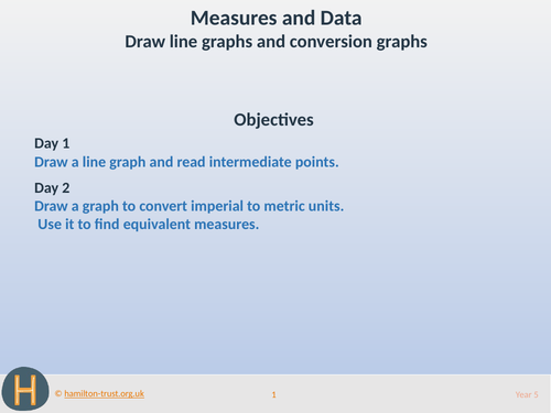 Draw line graphs and conversion graphs - Teaching Presentation - Year 5