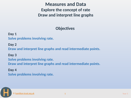 Concept of rate; line graphs - Teaching Presentation - Year 5