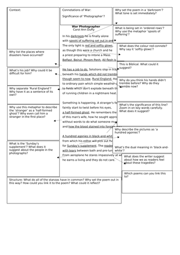 Duffy's 'War Photographer' Worksheet