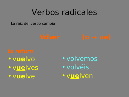 Irregular Spanish verbs presentation - The present and the preterite tense