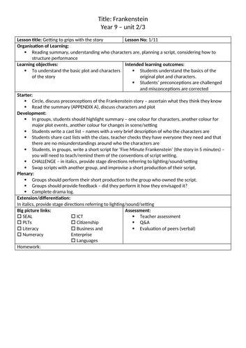 y9 Frankenstein Drama SoW