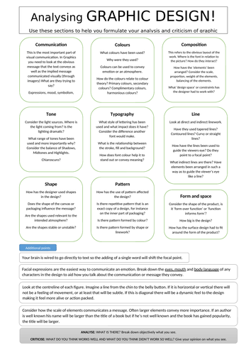 Analysing Graphic Designs | Teaching Resources
