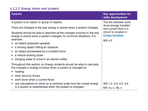 AQA GCSE Physics - Energy Transfers Lesson