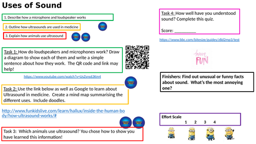 KS3 / KS4 Uses of Sound