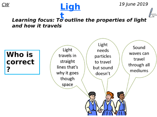 KS3 / KS4 Properties of Light