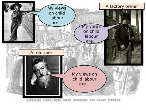 Role play. Child labour in the industrial revolution