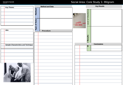 OCR Social Area Core Studies Summary sheets