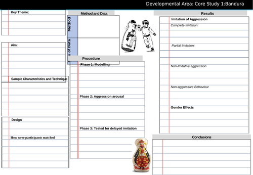 OCR Developmental Core Study Summary Sheets | Teaching Resources