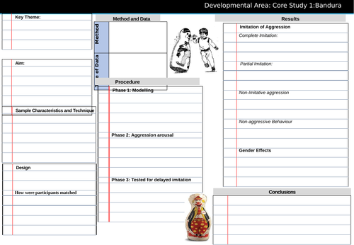 OCR Developmental Core Study Summary Sheets