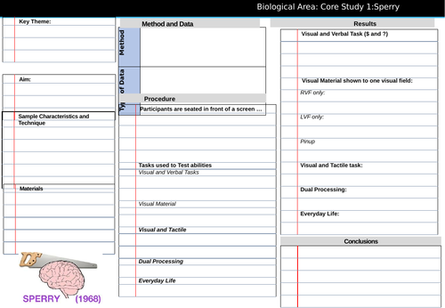 OCR Biological Area Core Studies Summary