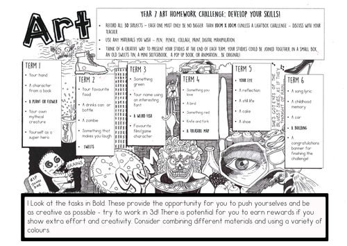 Ks3 art homework booklets 04 picture