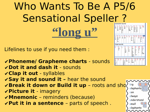 Who wants to be a sensational speller? Spelling Quiz