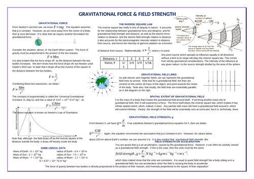 AQA A Level Y13 Gravitational Fields